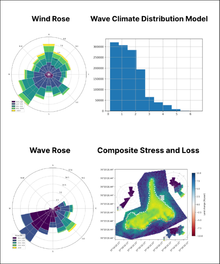 natrx.climatemodeling-1