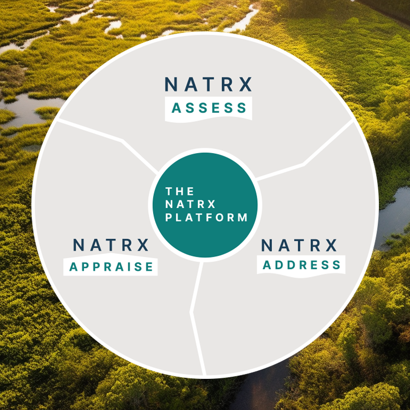 natrx.platform